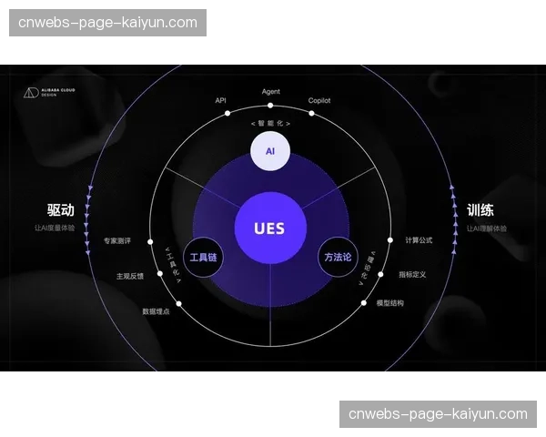 深度报道：AI生成的自动集锦与赛后报告，正在重塑体育编辑的工作流程
