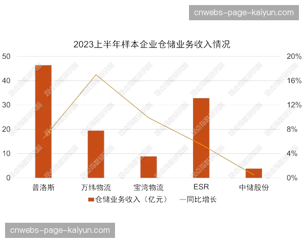 数据分析公司发布报告：网球赛事收视率在Z世代中稳步增长